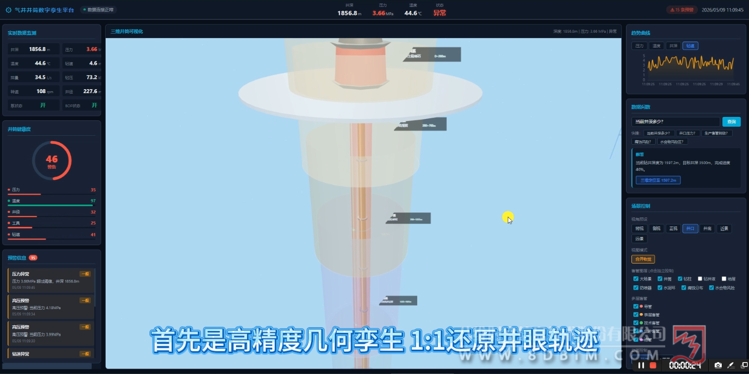 1781689501912344.png 气井井筒数字孪生平台
