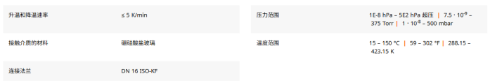 真空观察玻璃片
