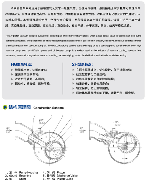1781746352489842.png 星光 HGL 滑阀真空泵、HGL 滑阀泵、滑阀式真空泵、工业油式真空泵、真空镀膜前级泵、HG/2H 滑阀真空泵、星光真空设备、水冷