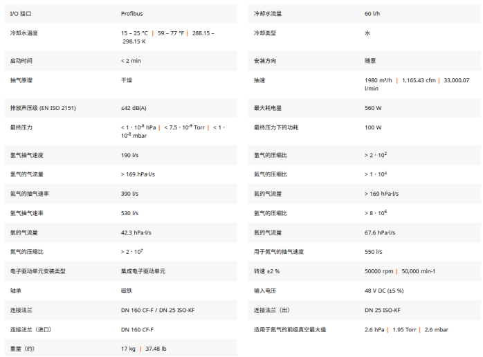 1782017089571342.png 全磁浮涡轮分子泵