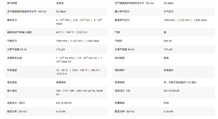 1782017559740248.png 双级旋片泵
