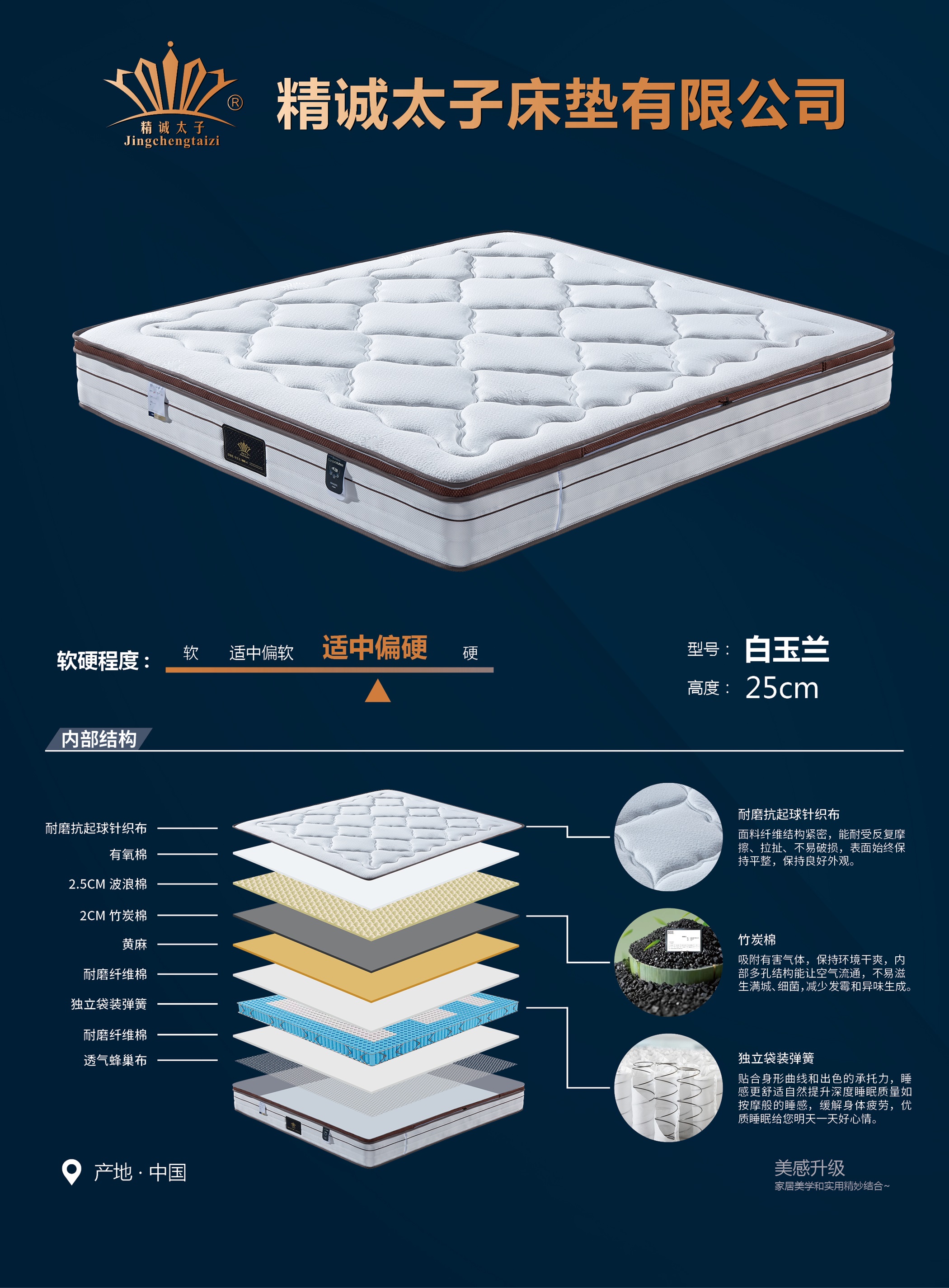 成都床垫