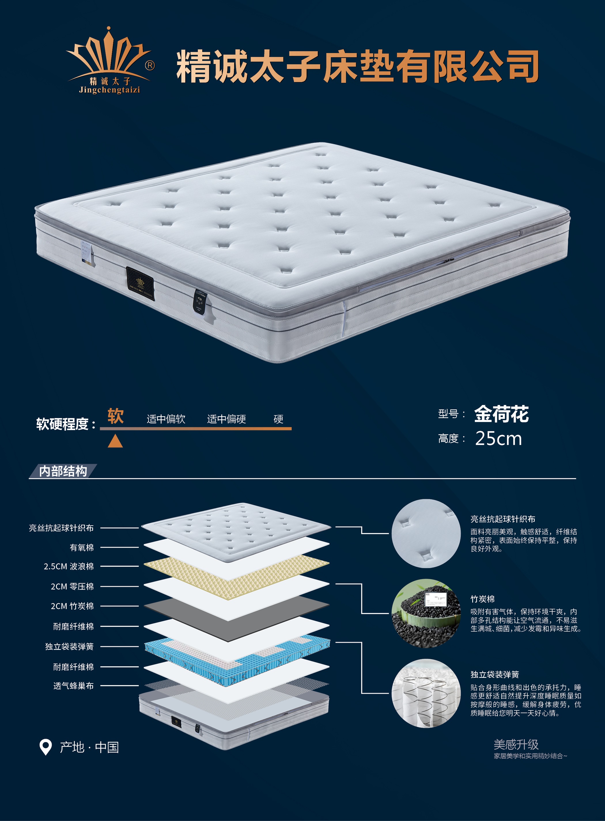 成都床垫