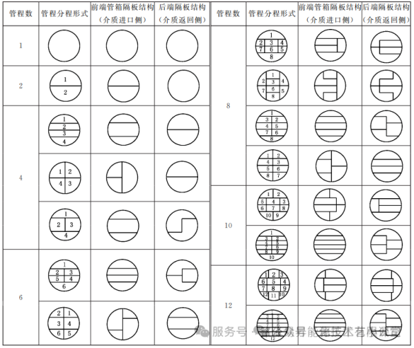 陕西铭泽易昇能源技术有限公司