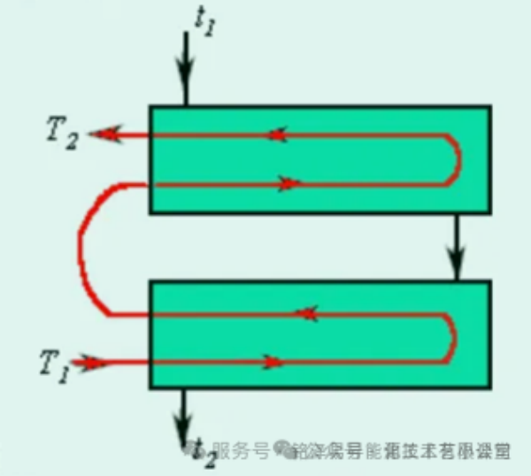 陕西铭泽易昇能源技术有限公司