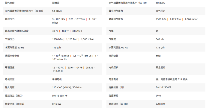 1782196704452101.png 普发双级旋片真空泵