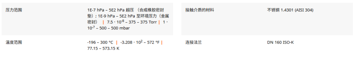 CF 法兰延长转接筒