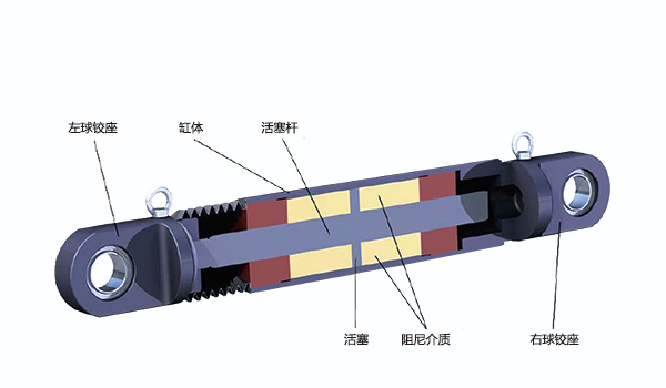 阻尼墙