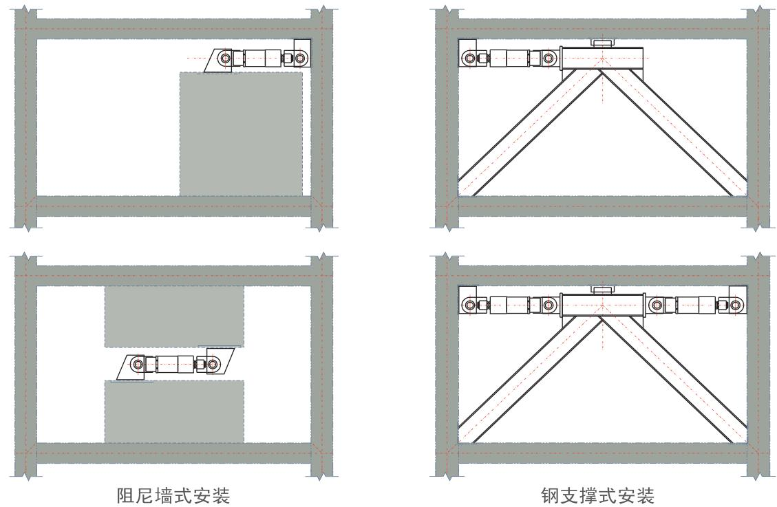 阻尼墙