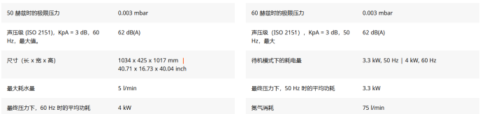 普发真空 COBRA DS 1000 G 干式螺杆真空泵