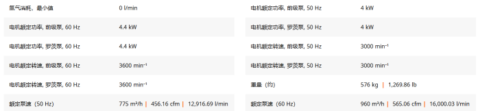 普发真空 COBRA DS 1000 G 干式螺杆真空泵