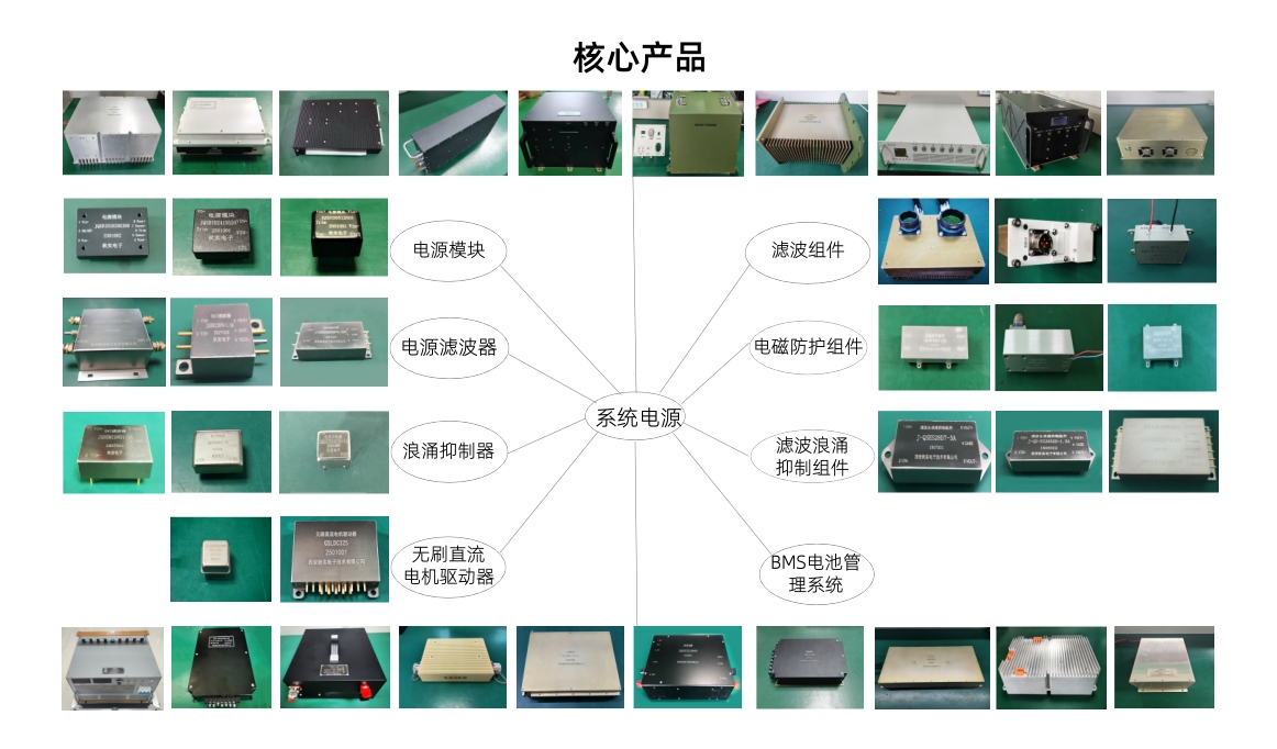 西安秋实电子技术有限公司