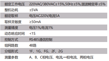 1782303102372530.png 智能电容器