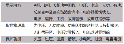 1782303106176976.png 智能电容器