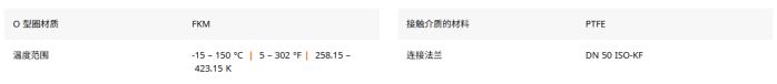 1782359335288477.png 双向活塞密封圈
