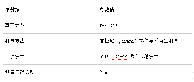 普发真空 OmniControl 控制器