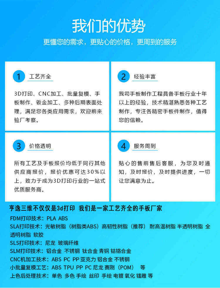 3D打印