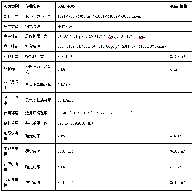 1782553118945757.png 干式螺杆真空泵