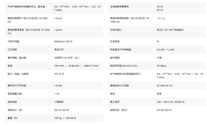 1782637977700403.png A100L 干式真空泵