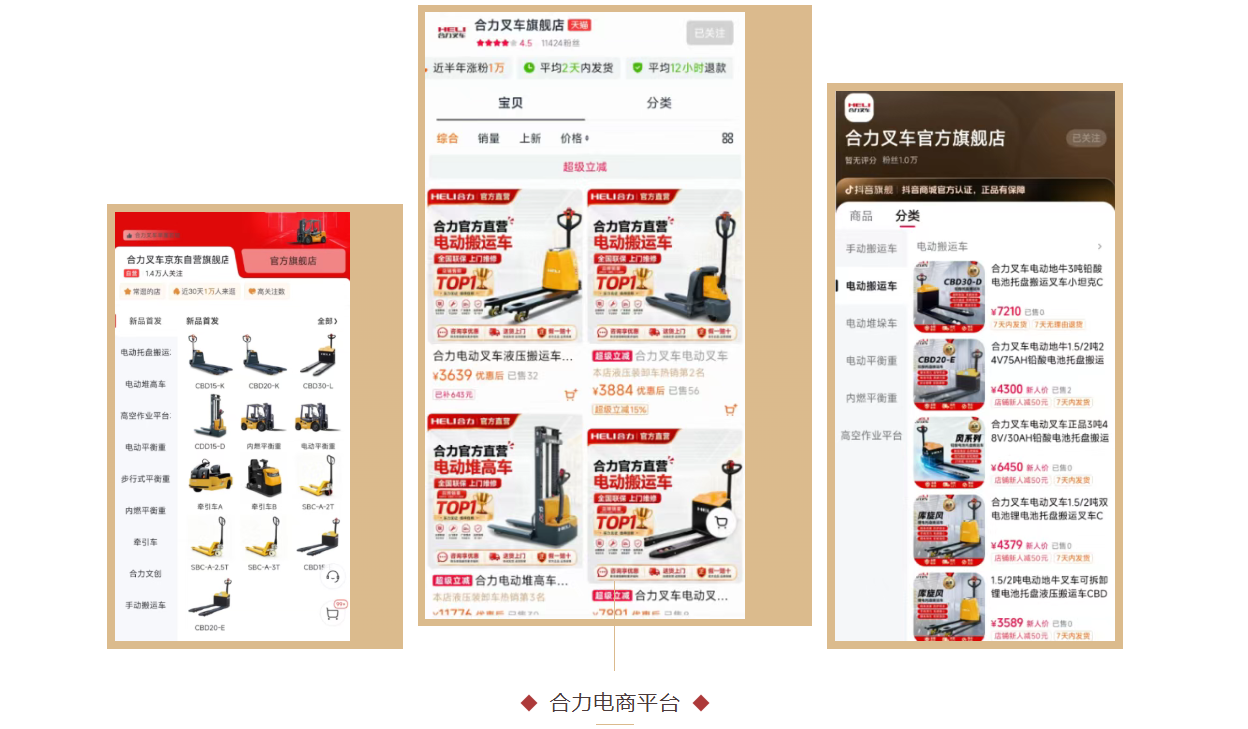 合力叉车