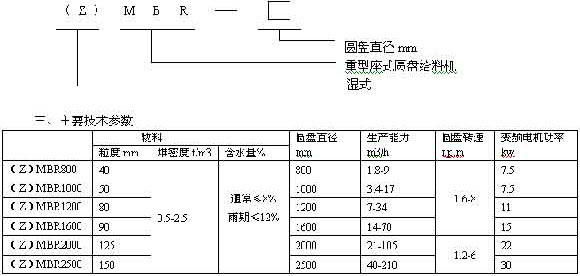 1782701359916468.jpg 圆盘给料机