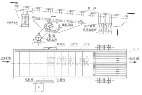 1782701503718319.jpg 振动给料机