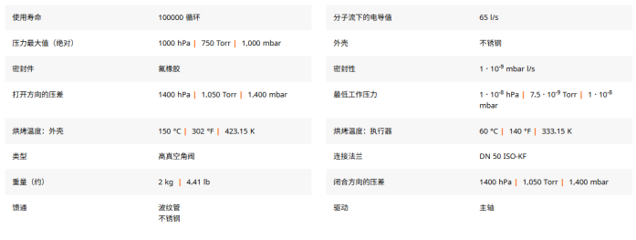 1782705439945602.png KF 真空角阀