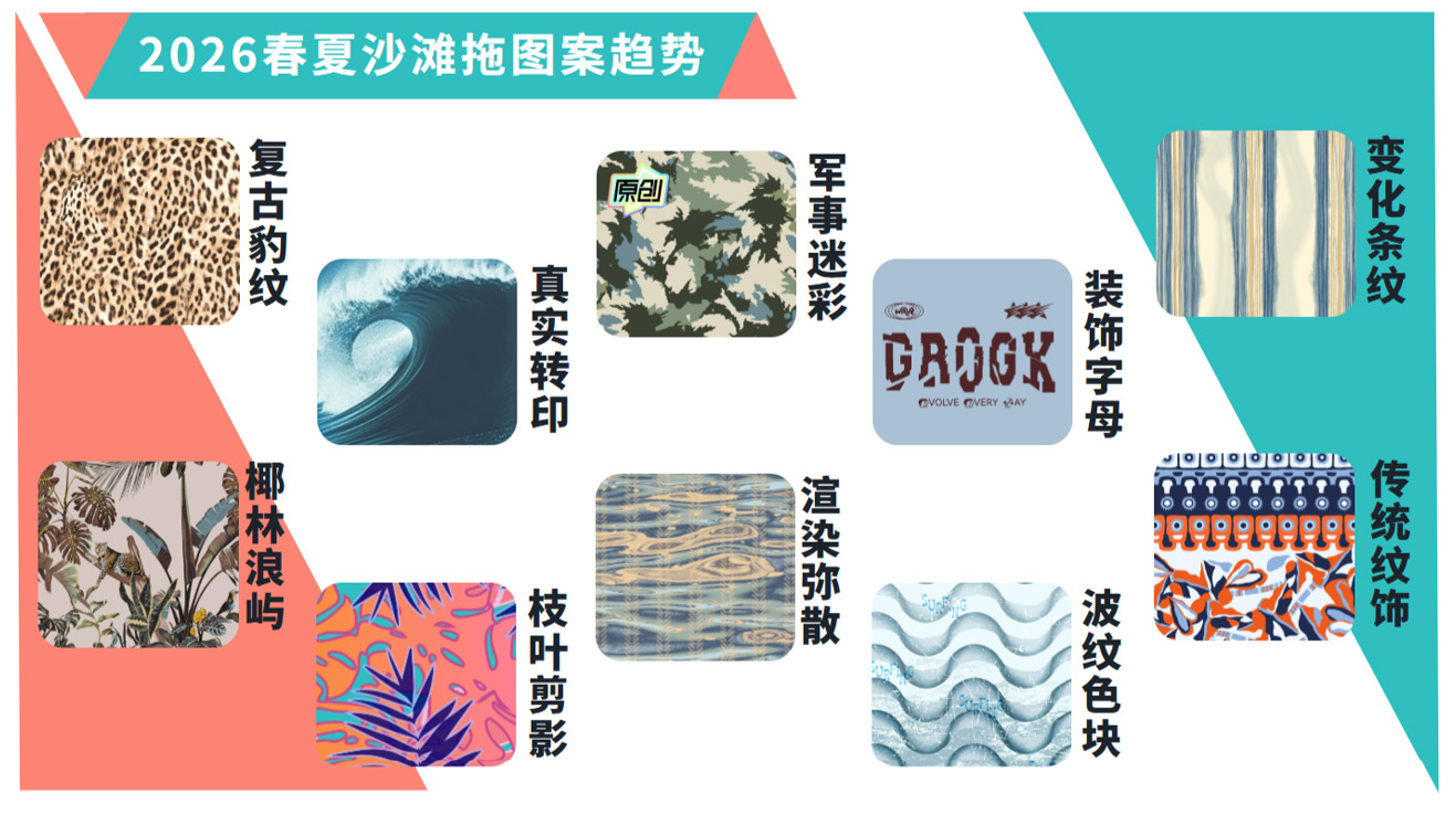2026春夏沙滩拖