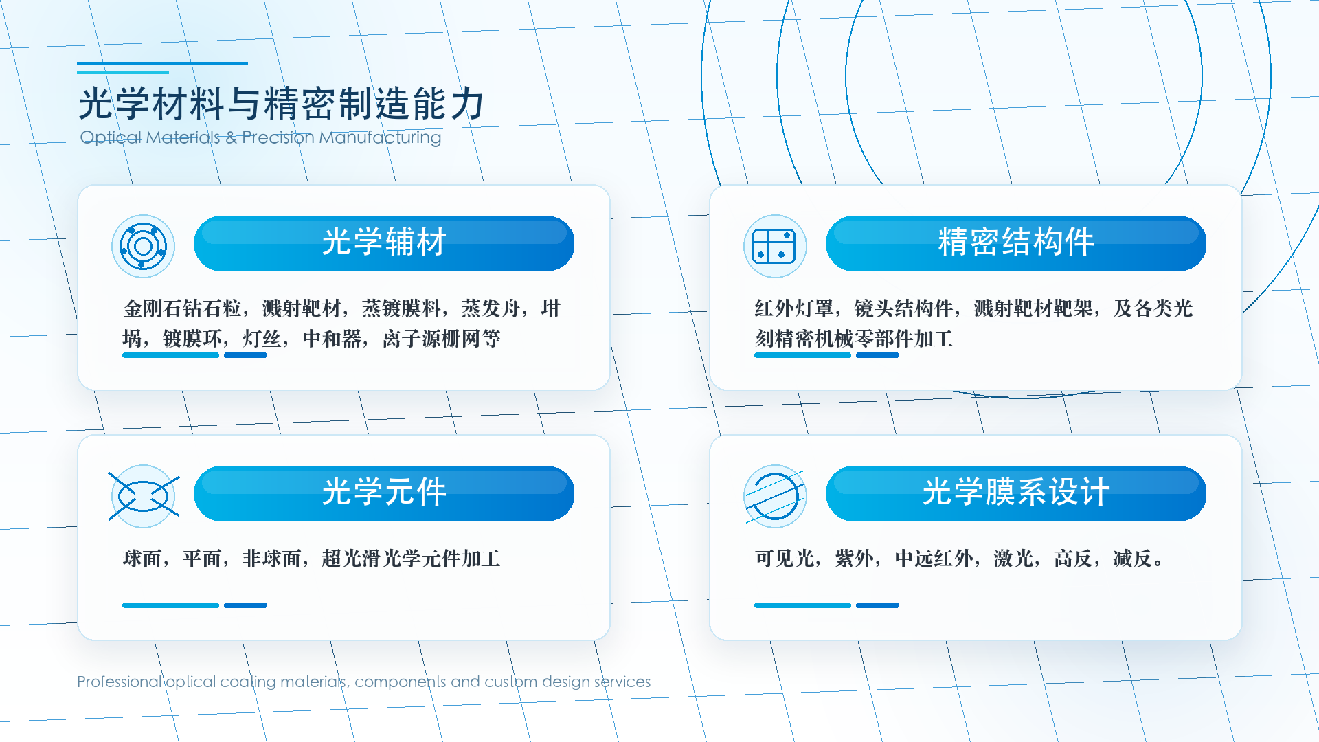 阿斯迈的光学材料与精密制造能力