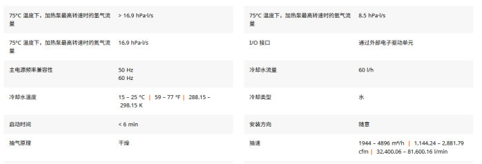 1782813173933020.png 全磁悬浮涡轮分子泵