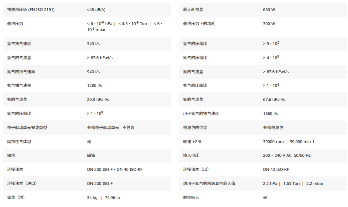 1782813178840446.png 全磁悬浮涡轮分子泵