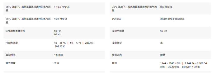 全磁浮涡轮分子泵