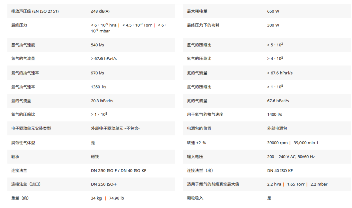 全磁浮涡轮分子泵