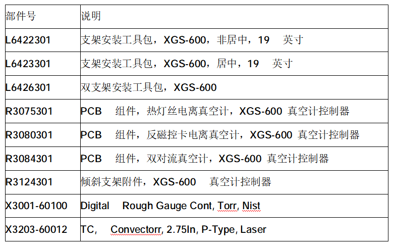 1782974560897420.png 真空计控制器