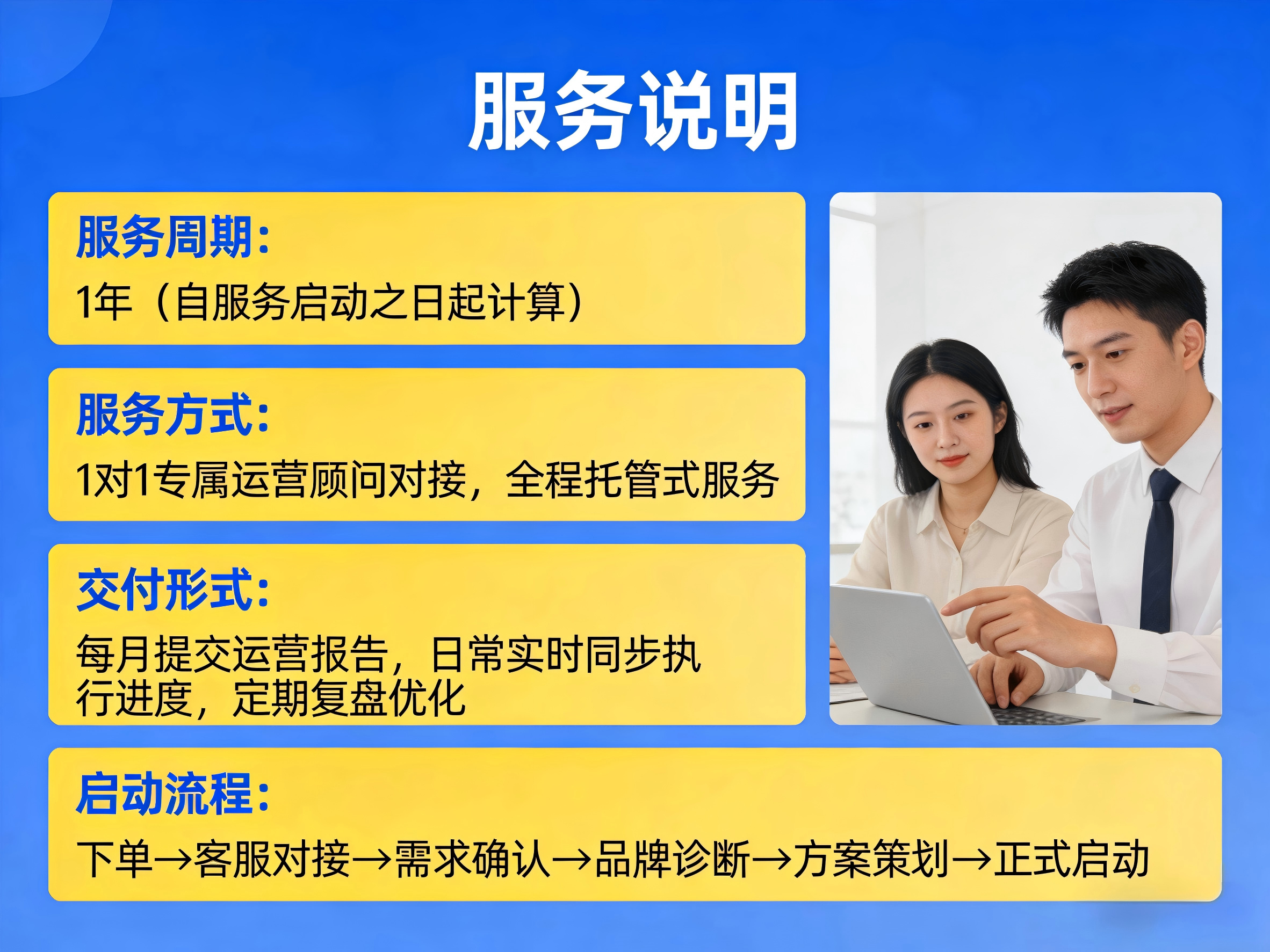 新媒体运营服务