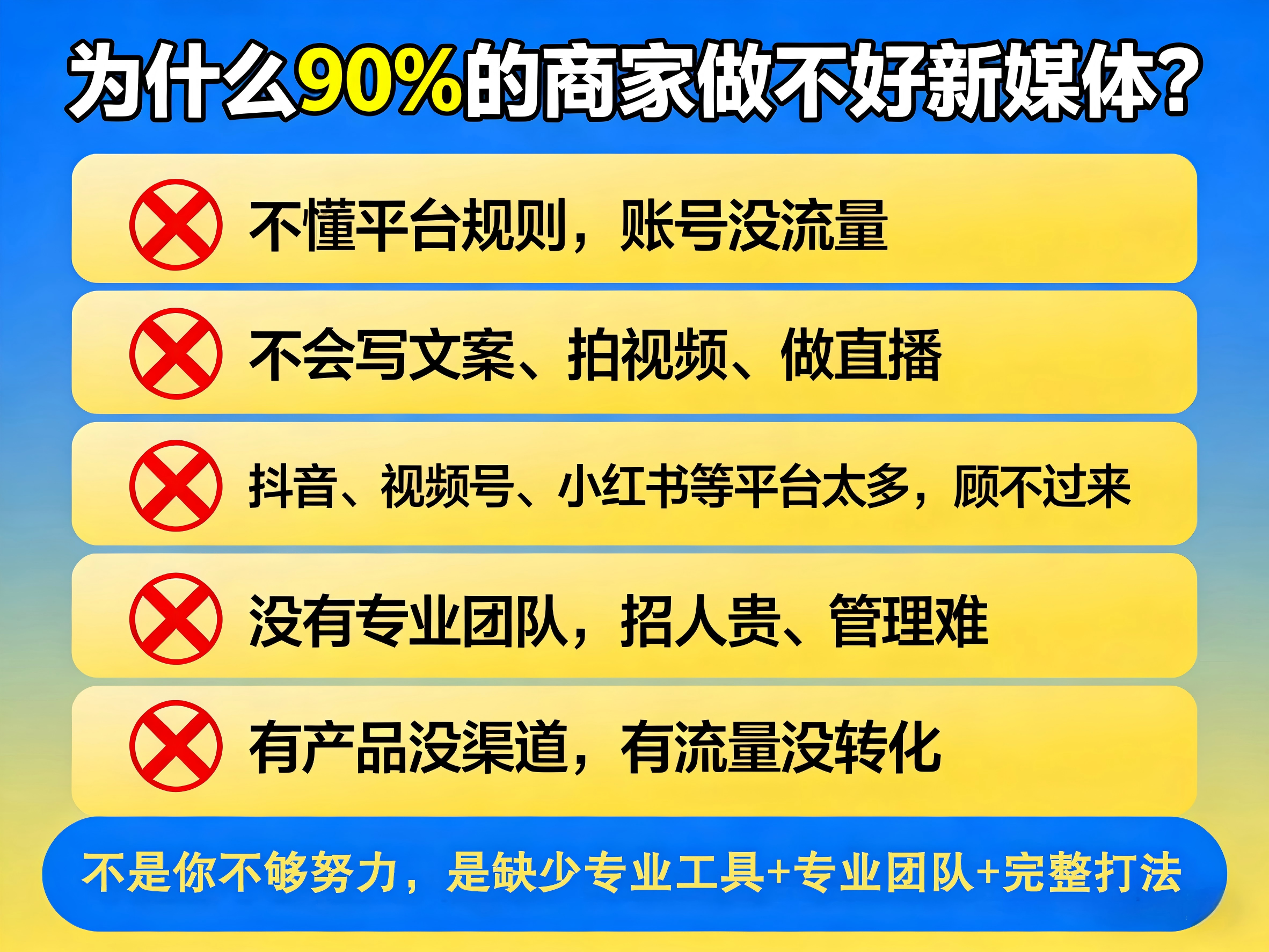 新媒体运营服务