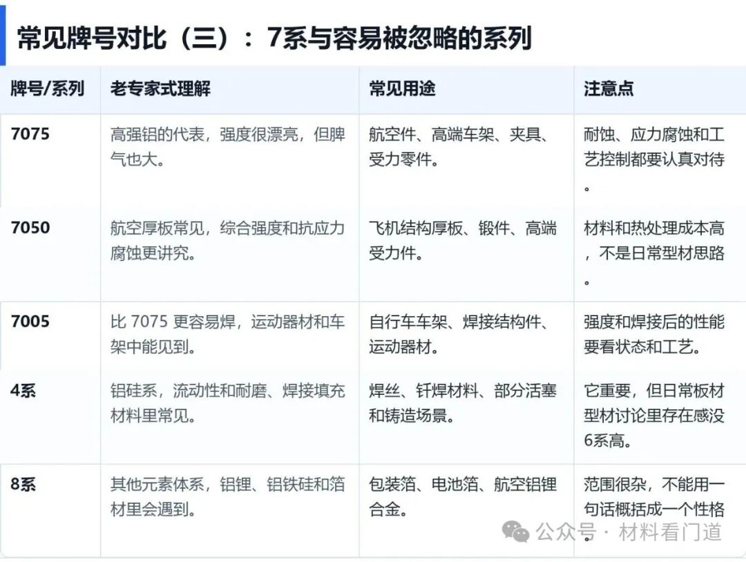 沈阳铝排