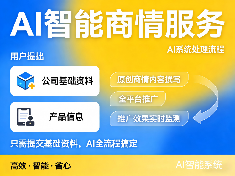 网络推广
