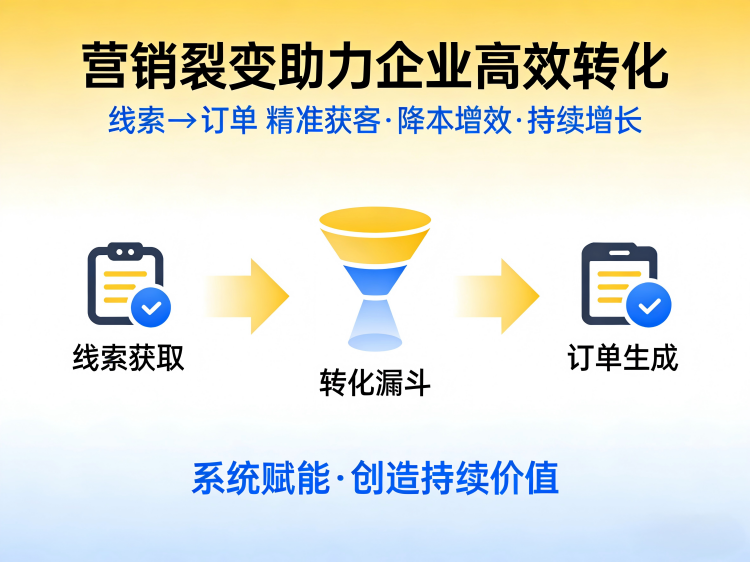 网络推广