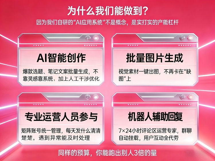 小红书代运营