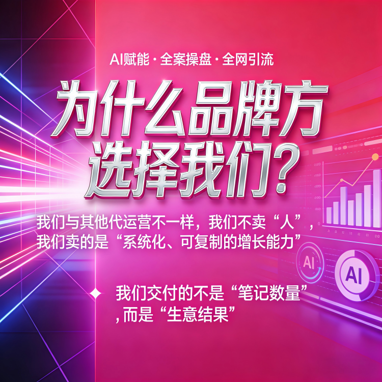 小红书代运营