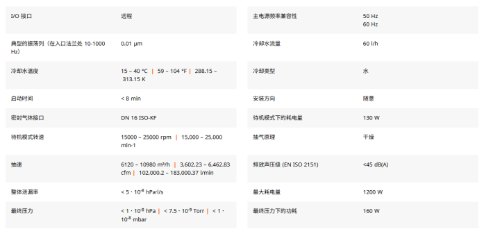 1783053272704441.png 磁悬浮涡轮分子泵