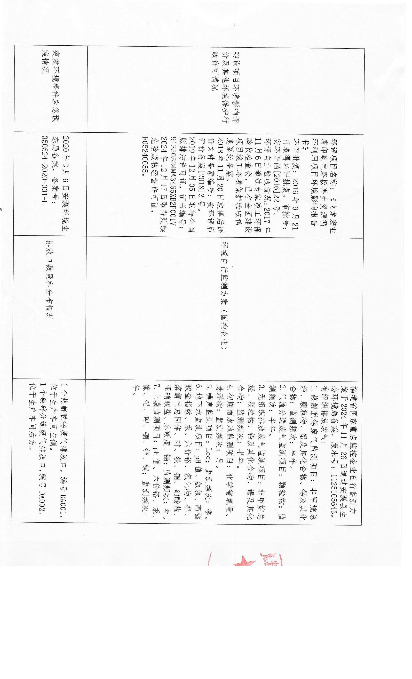 信息