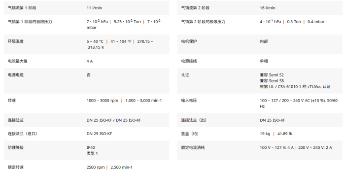 Pfeiffer 无油涡旋干泵