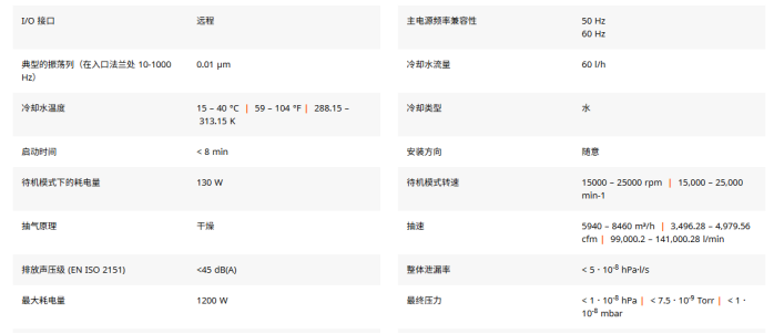 ATH2804M 全磁浮涡轮分子泵