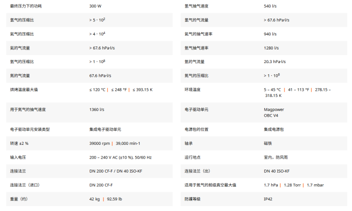 1783211441377129.png ATH 1603M 五轴全磁浮分子泵
