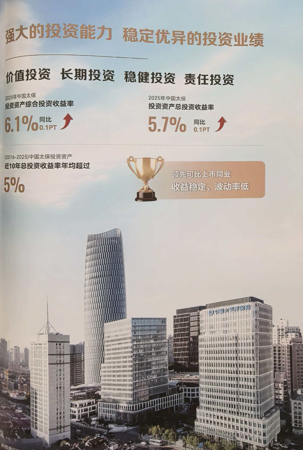 保险