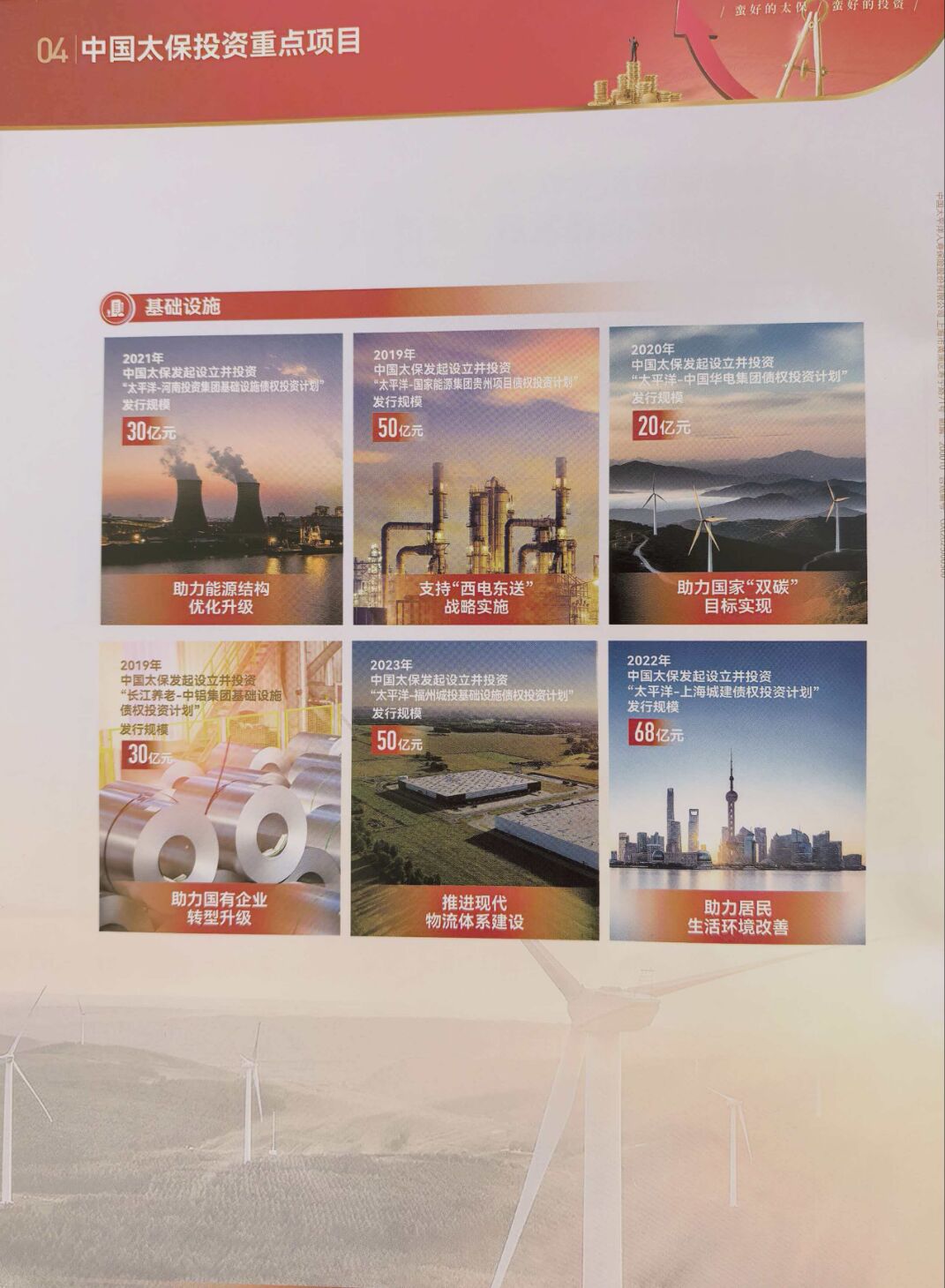 保险