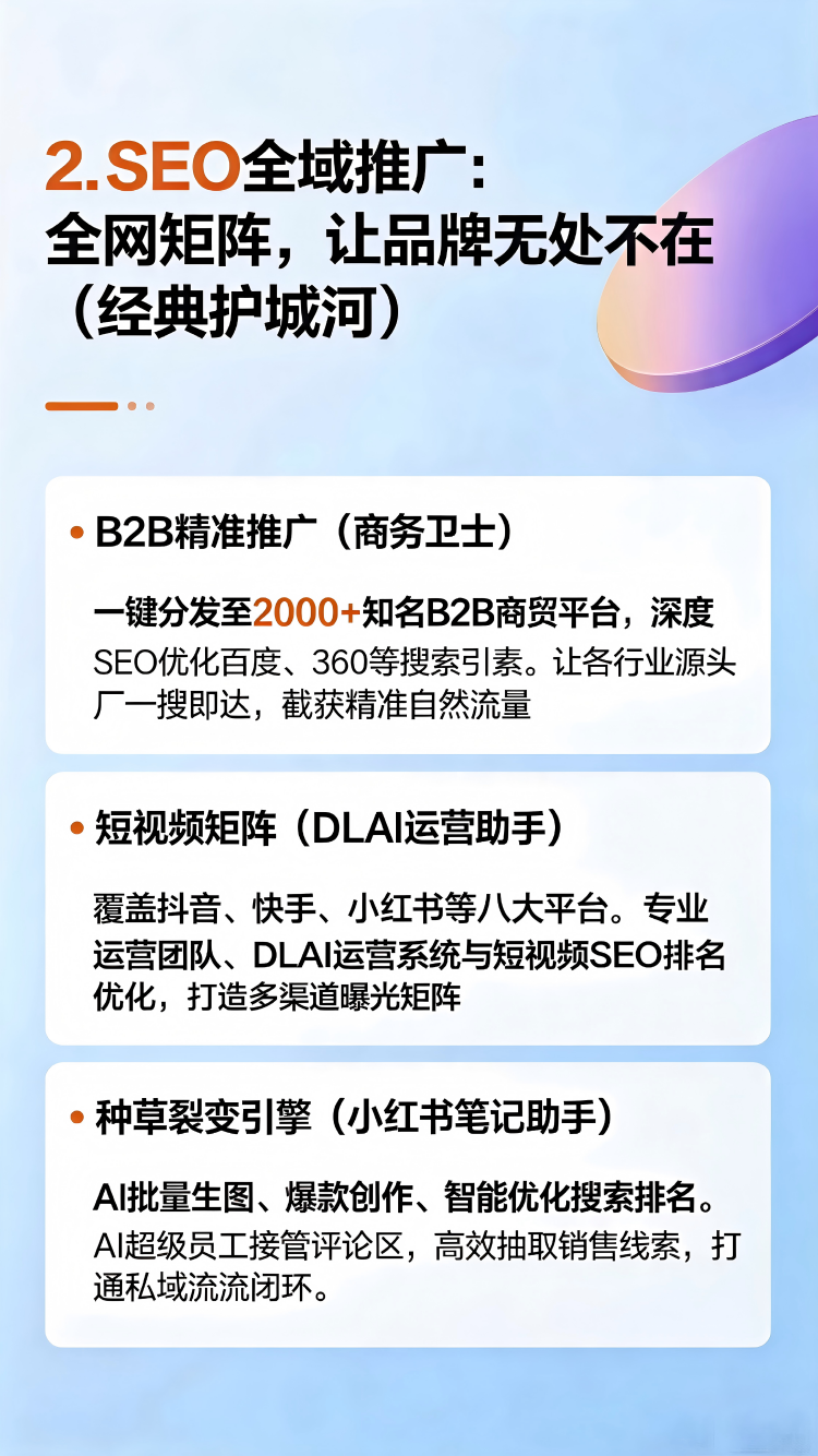 全链路数字化赋能方案