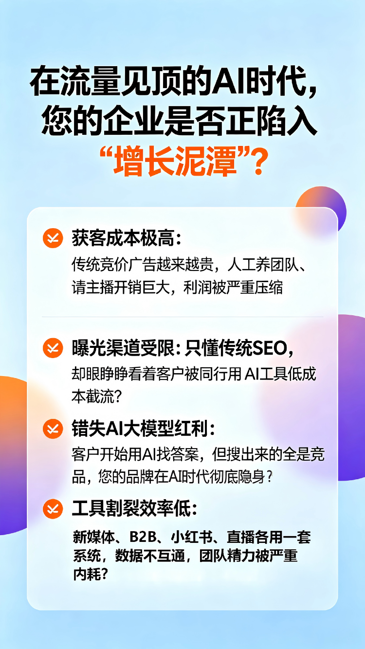 全链路数字化赋能方案
